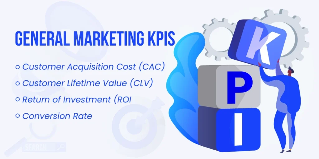 General-KPI-Marketing