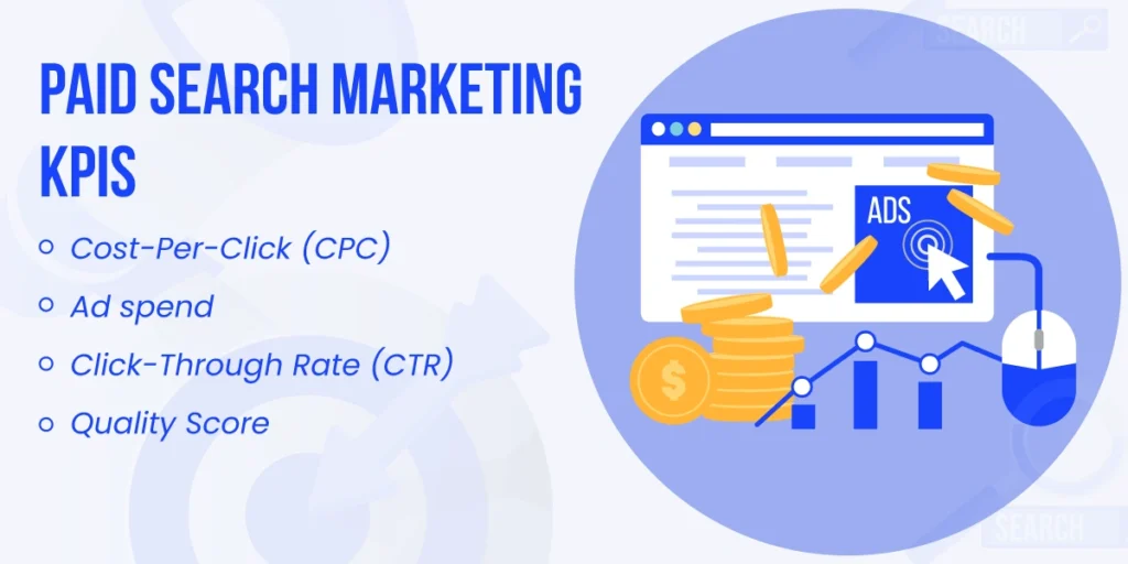 Paid-Search-Marketing